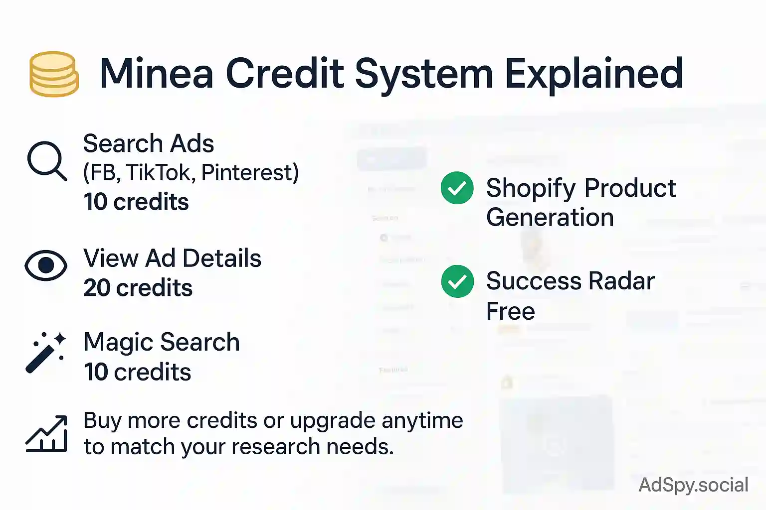 Minea credit system for AI and product-research quotas