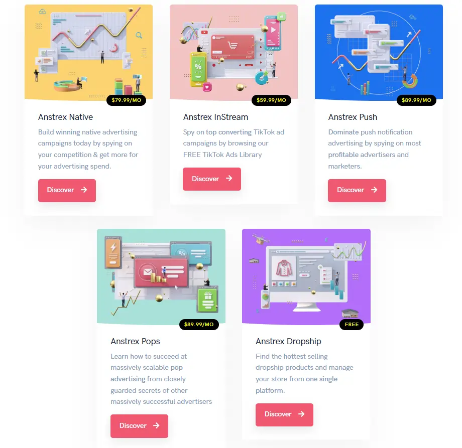 Anstrex Product Portfolio
