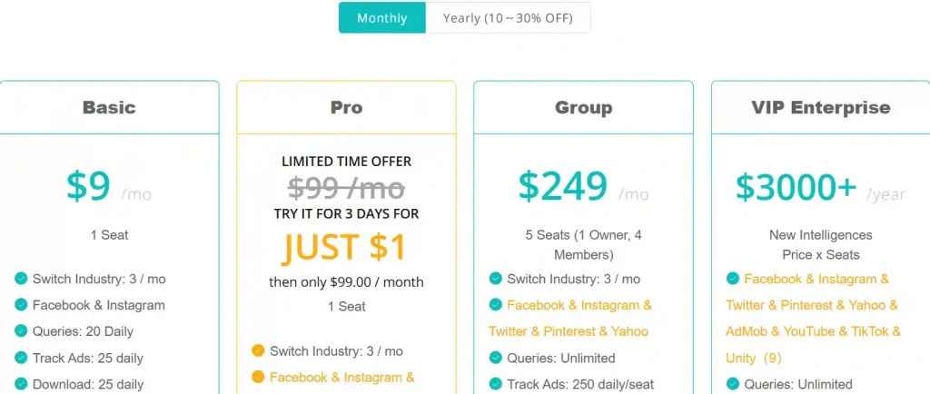 BigSpy Pricing Plan