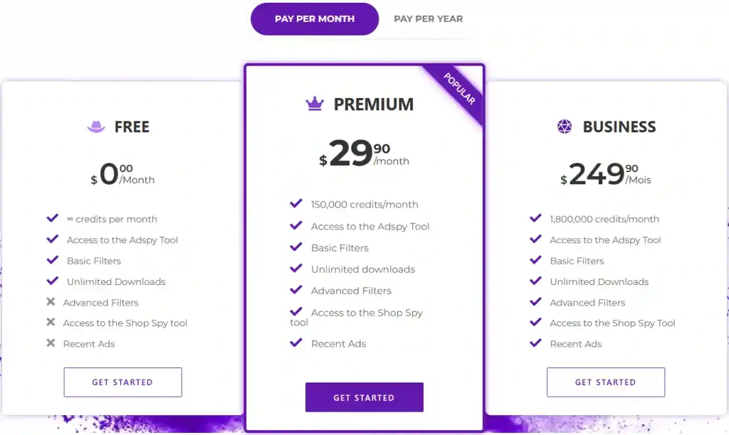 Dropispy Pricing Plans