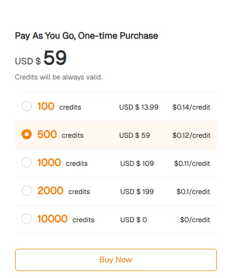 Pipiads Pay As You Go Credits