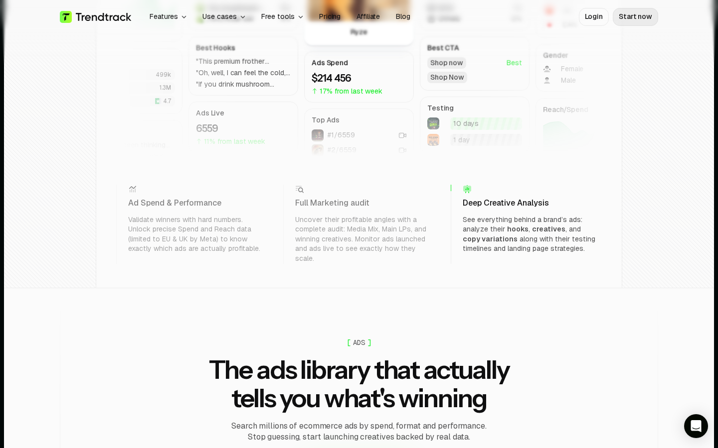 TrendTrack homepage for Shopify stores, Meta ads and TikTok intelligence